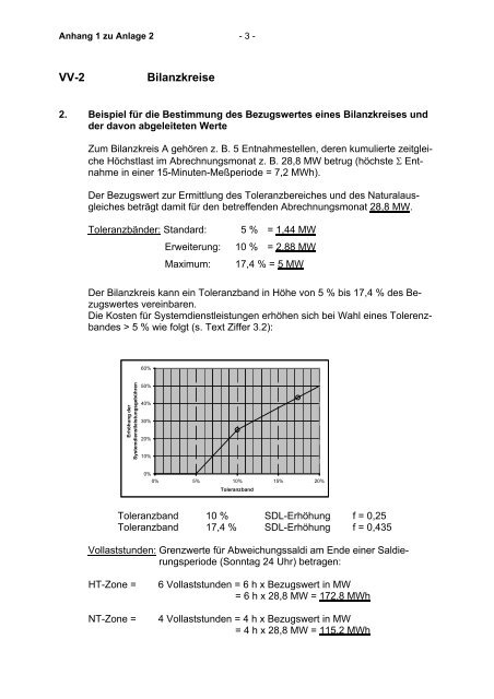 VerbÃ¤ndevereinbarung Ã¼ber Kriterien zur Bestimmung von ...