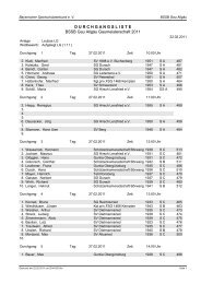 Durchgangsliste Leubas 27_02_11 - Gau AllgÃƒÂ¤u