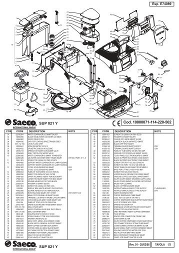 (Saeco Incanto Cappuccino). - coffeemachinesmanual