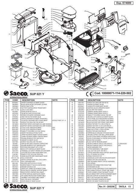 Saeco Incanto Cappuccino). - coffeemachinesmanual