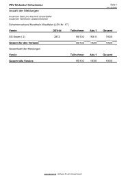 Protokoll Stutenkerlschwimmen 2011