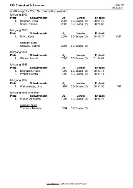 Protokoll Stutenkerlschwimmen 2011