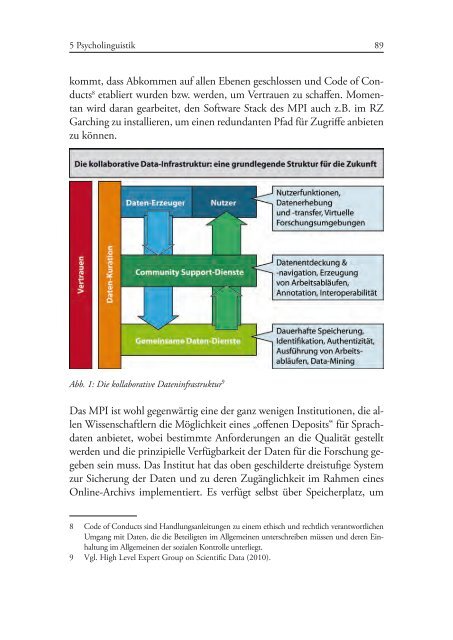 Langzeitarchivierung von Forschungsdaten. Eine ... - nestor