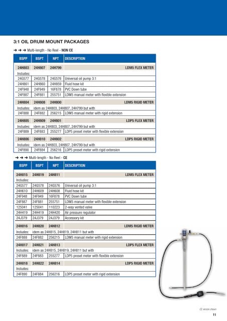 LD Series Pumps - F.wood-supply.dk