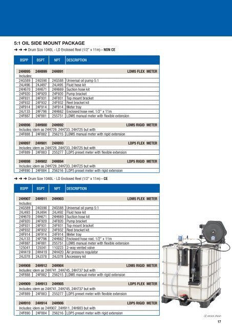 LD Series Pumps - F.wood-supply.dk