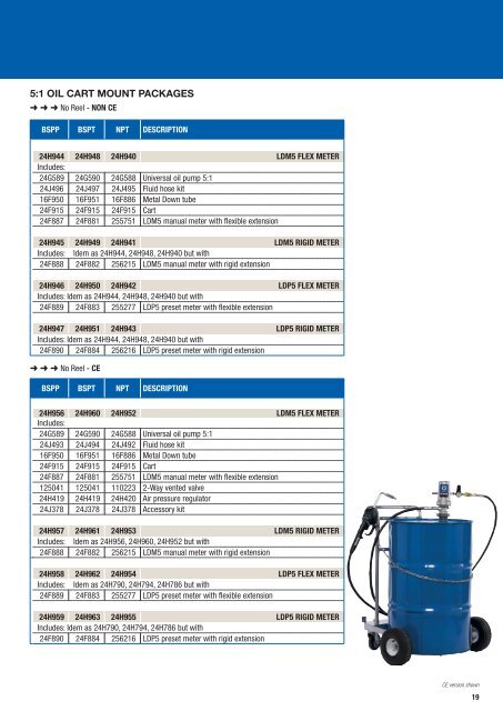 LD Series Pumps - F.wood-supply.dk