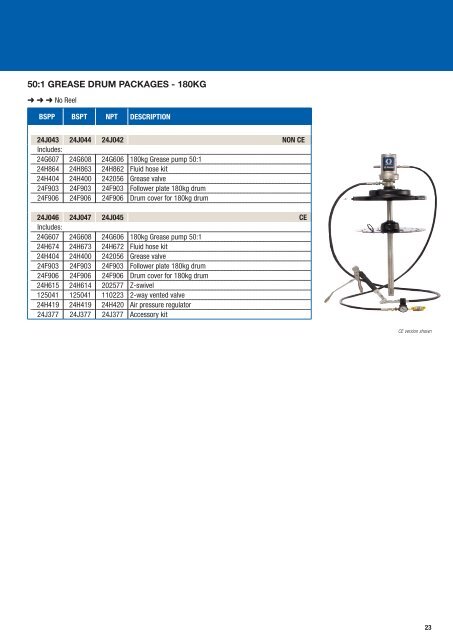 LD Series Pumps - F.wood-supply.dk