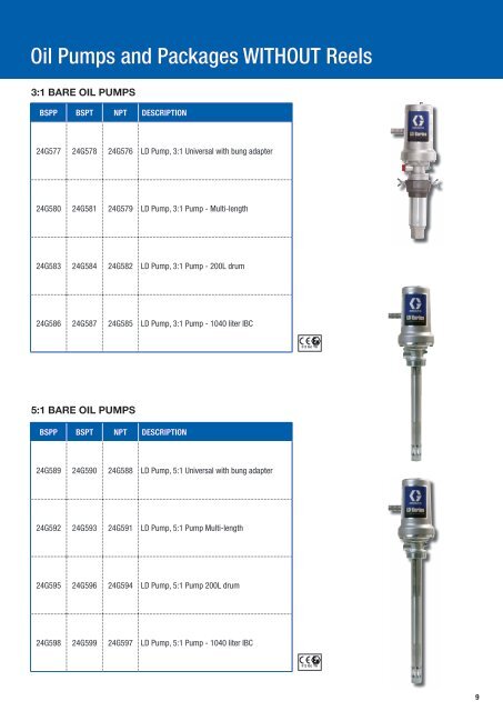 LD Series Pumps - F.wood-supply.dk