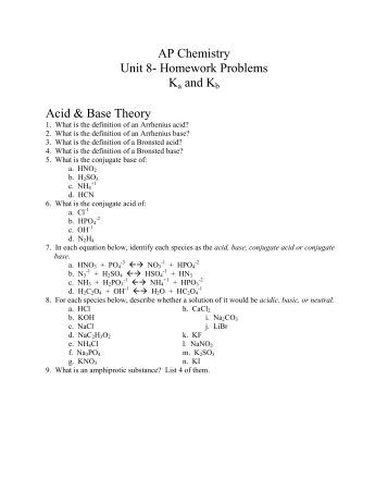Ap chemistry homework help