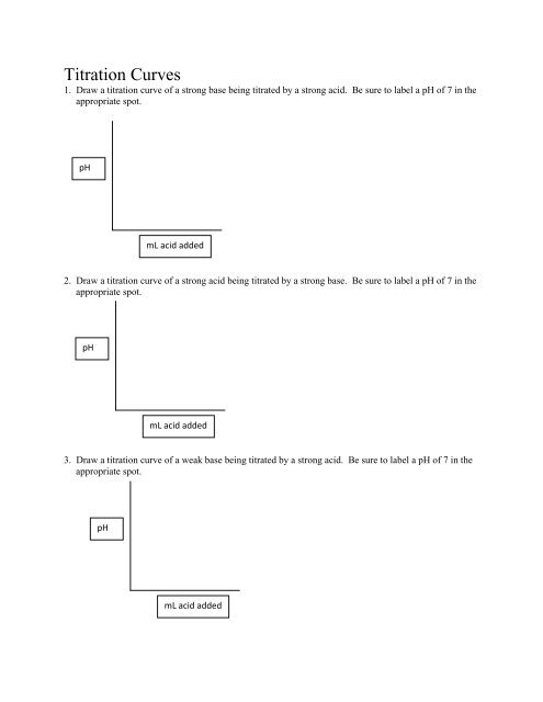 AP Chemistry Unit 8- Homework Problems Ka and Kb Acid & Base ...