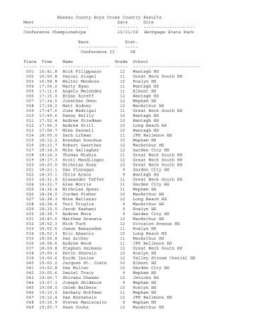 Nassau County Boys Cross Country Results Meet ... - Trackconference