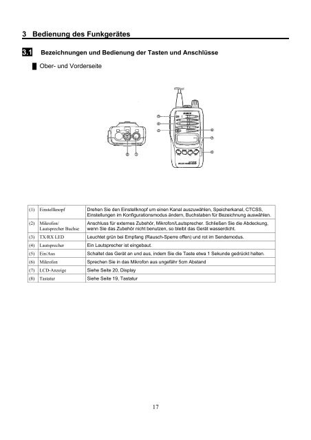 Handbuch Alinco DJ-V446 als pdf-file (Deutsch)