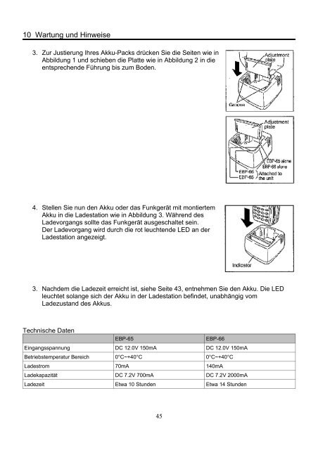 Handbuch Alinco DJ-V446 als pdf-file (Deutsch)