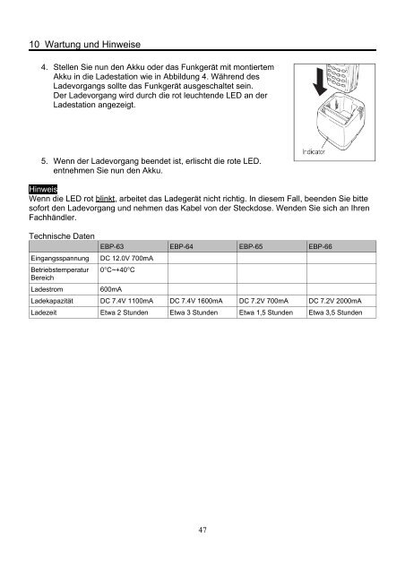 Handbuch Alinco DJ-V446 als pdf-file (Deutsch)