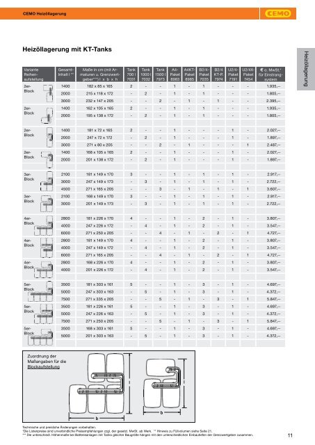 Prospekt / Preis - Zimmermann Tankschutz GmbH