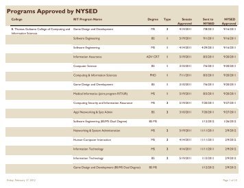 Programs Approved by NYSED - Rochester Institute of Technology