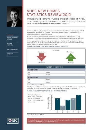 NHBC NEW HOMES STATISTICS REVIEW 2012 - NHBC Home
