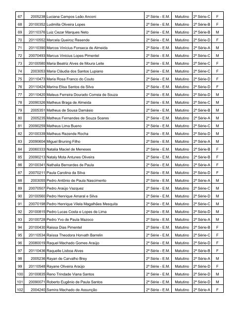 RelaÃ§Ã£o de Alunos Ensino MÃ©dio 2011 - 1Âª SÃ©rie Data: 31 ... - La Salle