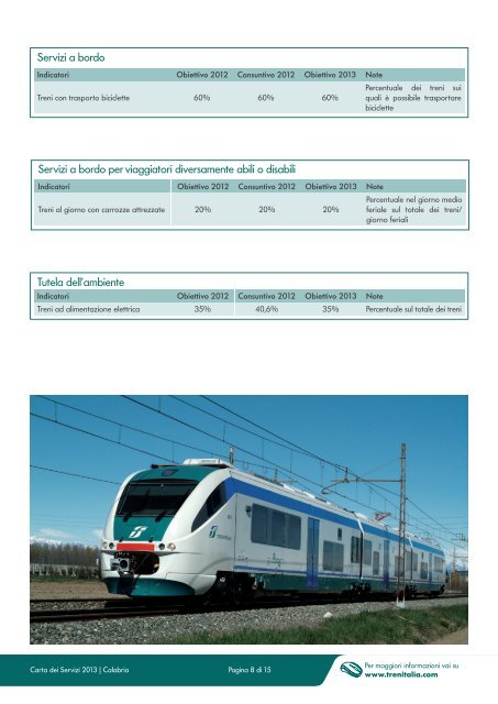 Vedi la carta - Trenitalia