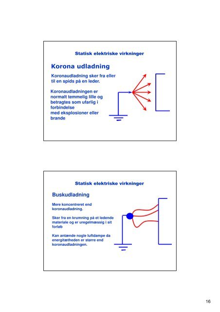 STATISK ELEKTRICITET