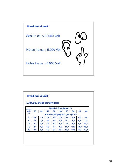 STATISK ELEKTRICITET