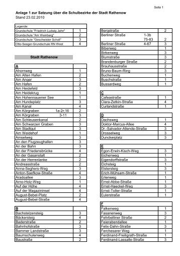 Anlage 1 zur Satzung Ã¼ber die Schulbezirke der Stadt Rathenow ...