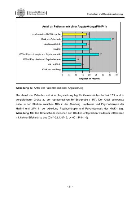 als PDF-Datei - QualitÃ¤tsmanagement und Evaluation der Wicker ...