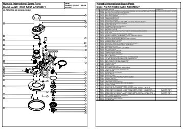 Numatic International Spare Parts - CH.HU