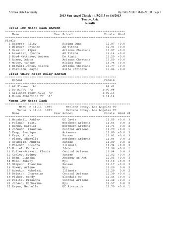 Results - BYU Cougars Home