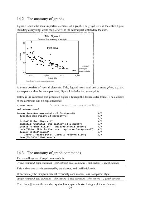 Introduction to Stata 8 - (GRIPS