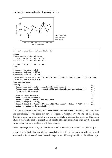 Introduction to Stata 8 - (GRIPS