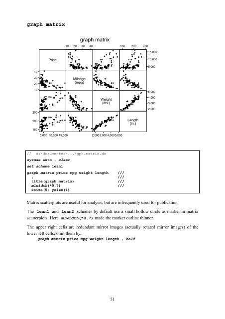 Introduction to Stata 8 - (GRIPS