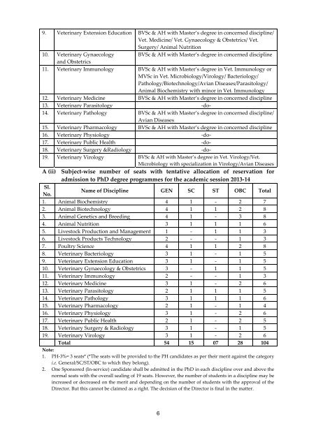 Information Bulletin - Indian Veterinary Research Institute