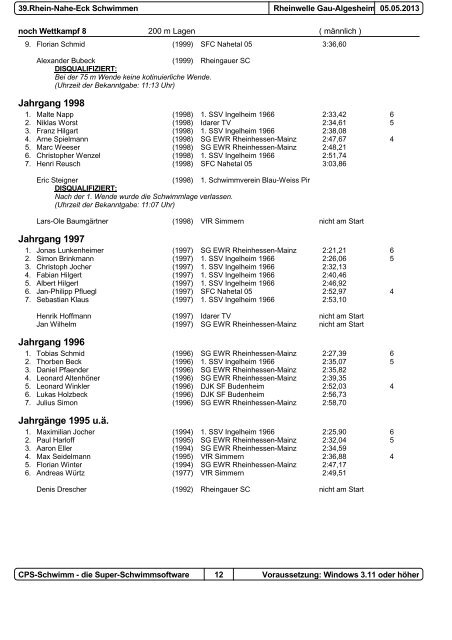 Protokoll - 1. Schwimmsportverein Ingelheim 1966 e.V.