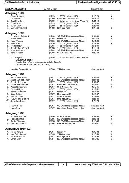 Protokoll - 1. Schwimmsportverein Ingelheim 1966 e.V.