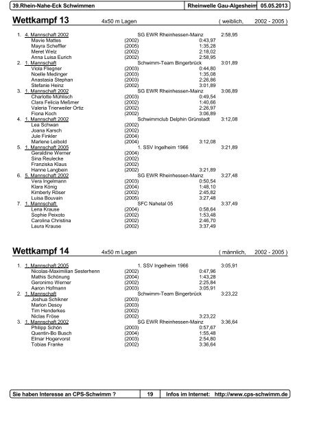 Protokoll - 1. Schwimmsportverein Ingelheim 1966 e.V.