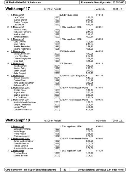 Protokoll - 1. Schwimmsportverein Ingelheim 1966 e.V.