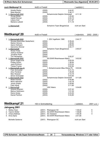 Protokoll - 1. Schwimmsportverein Ingelheim 1966 e.V.