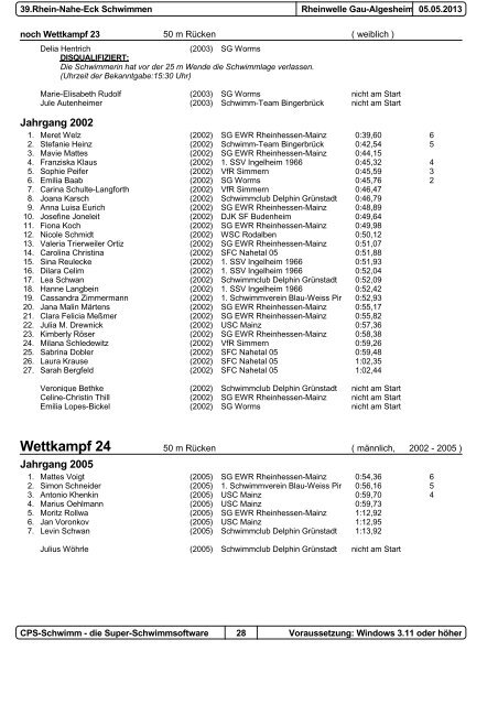 Protokoll - 1. Schwimmsportverein Ingelheim 1966 e.V.