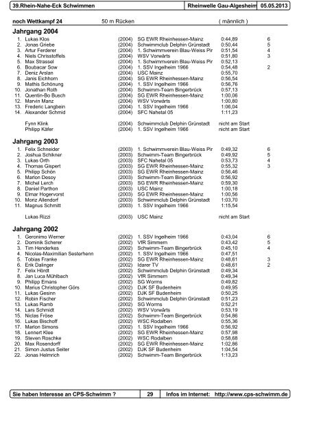 Protokoll - 1. Schwimmsportverein Ingelheim 1966 e.V.