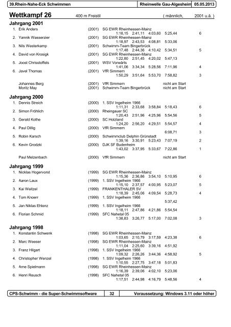 Protokoll - 1. Schwimmsportverein Ingelheim 1966 e.V.