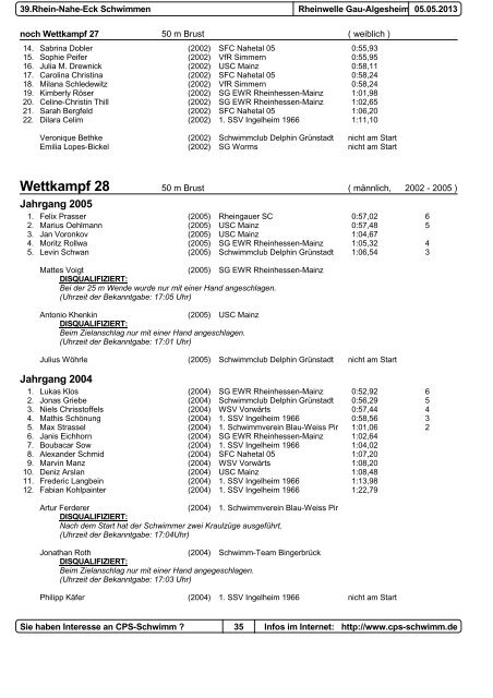 Protokoll - 1. Schwimmsportverein Ingelheim 1966 e.V.