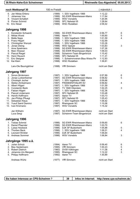 Protokoll - 1. Schwimmsportverein Ingelheim 1966 e.V.