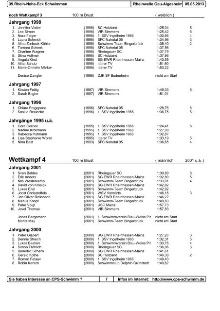 Protokoll - 1. Schwimmsportverein Ingelheim 1966 e.V.