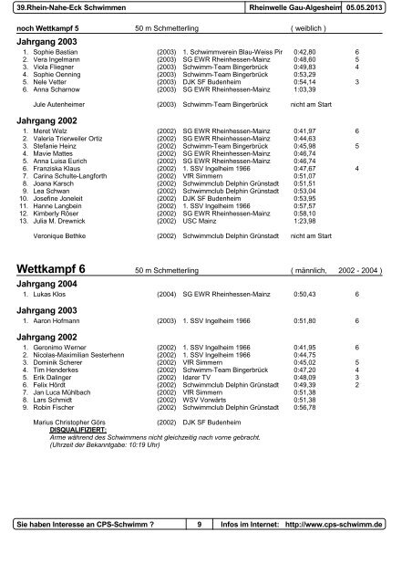 Protokoll - 1. Schwimmsportverein Ingelheim 1966 e.V.