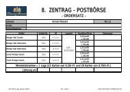 8. ZENTRAG - POSTBÃRSE