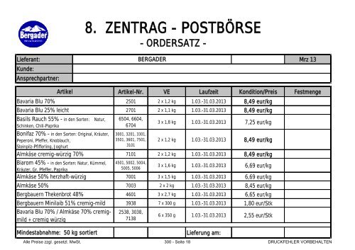 8. ZENTRAG - POSTBÃRSE