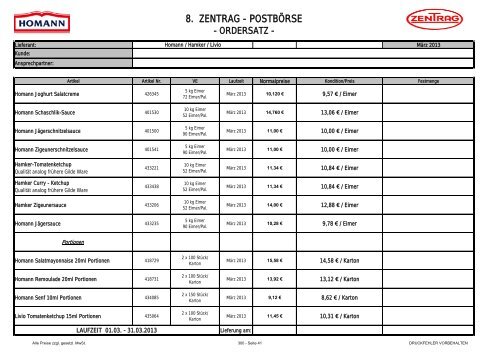 8. ZENTRAG - POSTBÃRSE