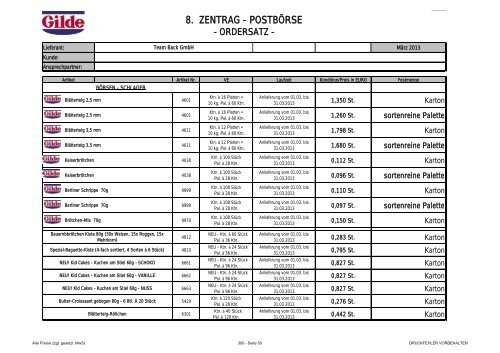 8. ZENTRAG - POSTBÃRSE