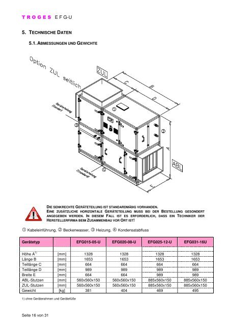 EFG-U Produktinfo - Troges